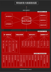 釋銳公司2019年度主營(yíng)智慧教育軟件系列正式發(fā)布