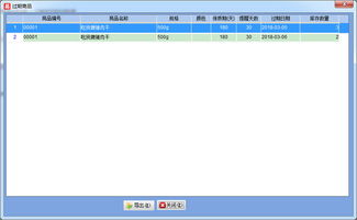 食品進(jìn)銷存管理新篇章 易特軟件助力食品銷售行業(yè)高效運(yùn)營